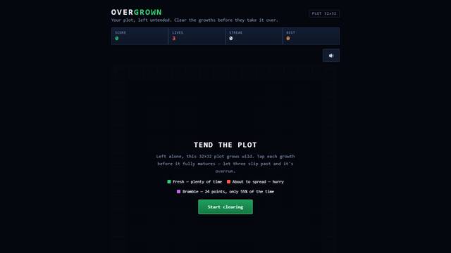 Overgrown (VibeBlitz)